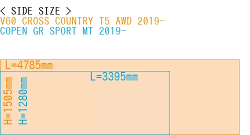 #V60 CROSS COUNTRY T5 AWD 2019- + COPEN GR SPORT MT 2019-
